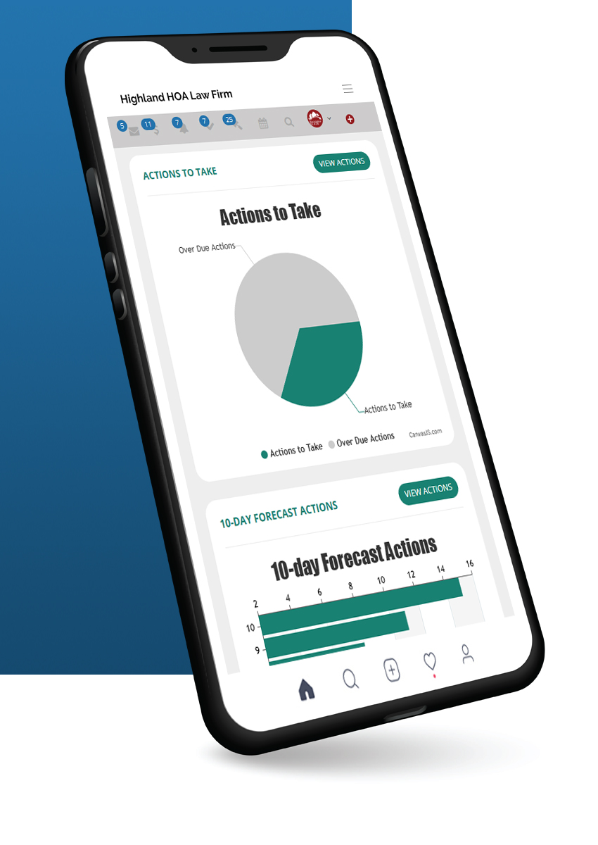 association-dues-software-rc2-features Case Management Software from ReadyCOLLECT